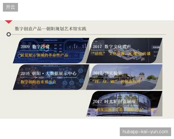 世界杯视听版权接入文旅数字地图，城市体育资产碎片化难题如何缓解？